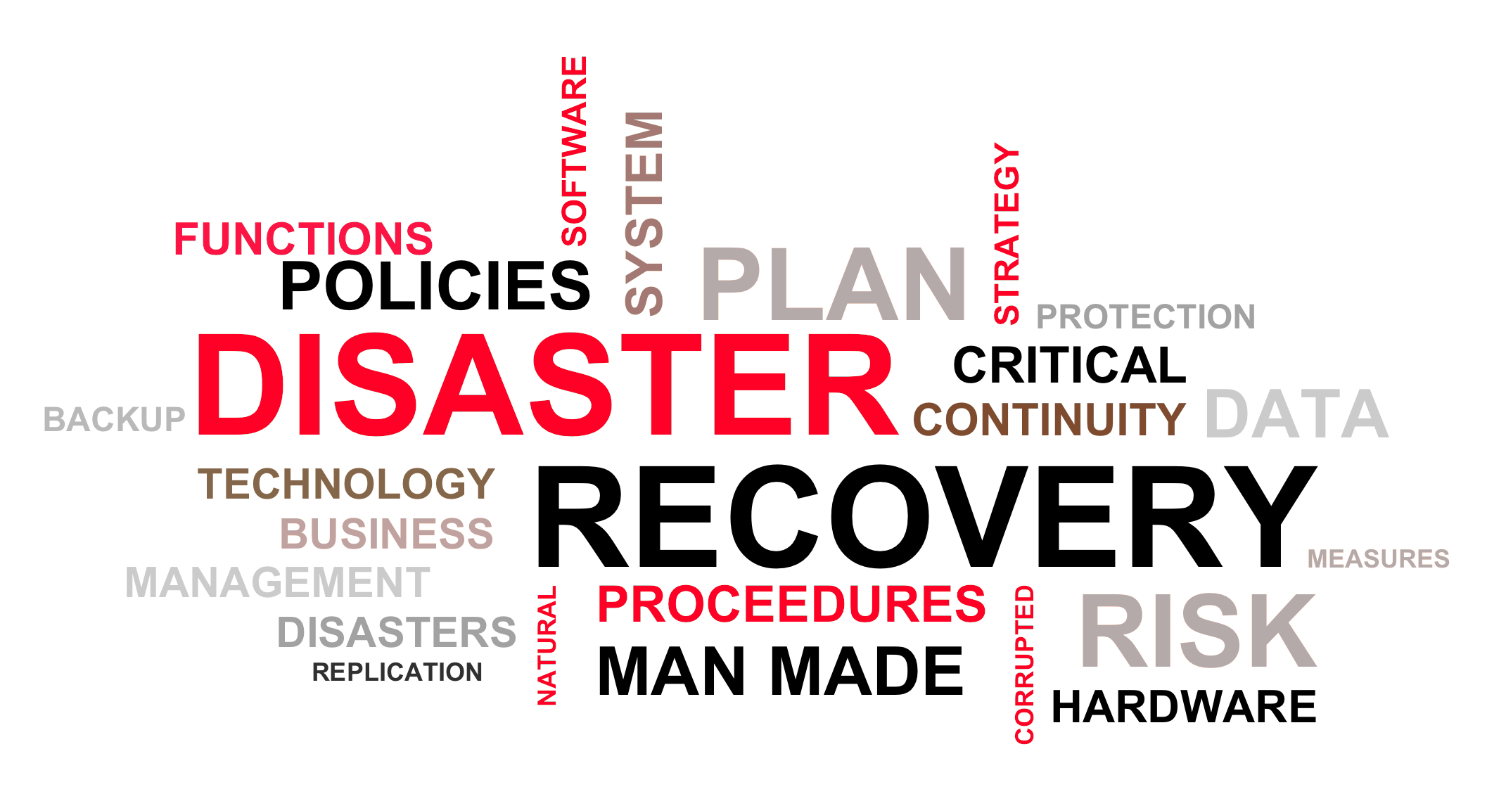 DisasterRecovery_tags_DRLM_Project